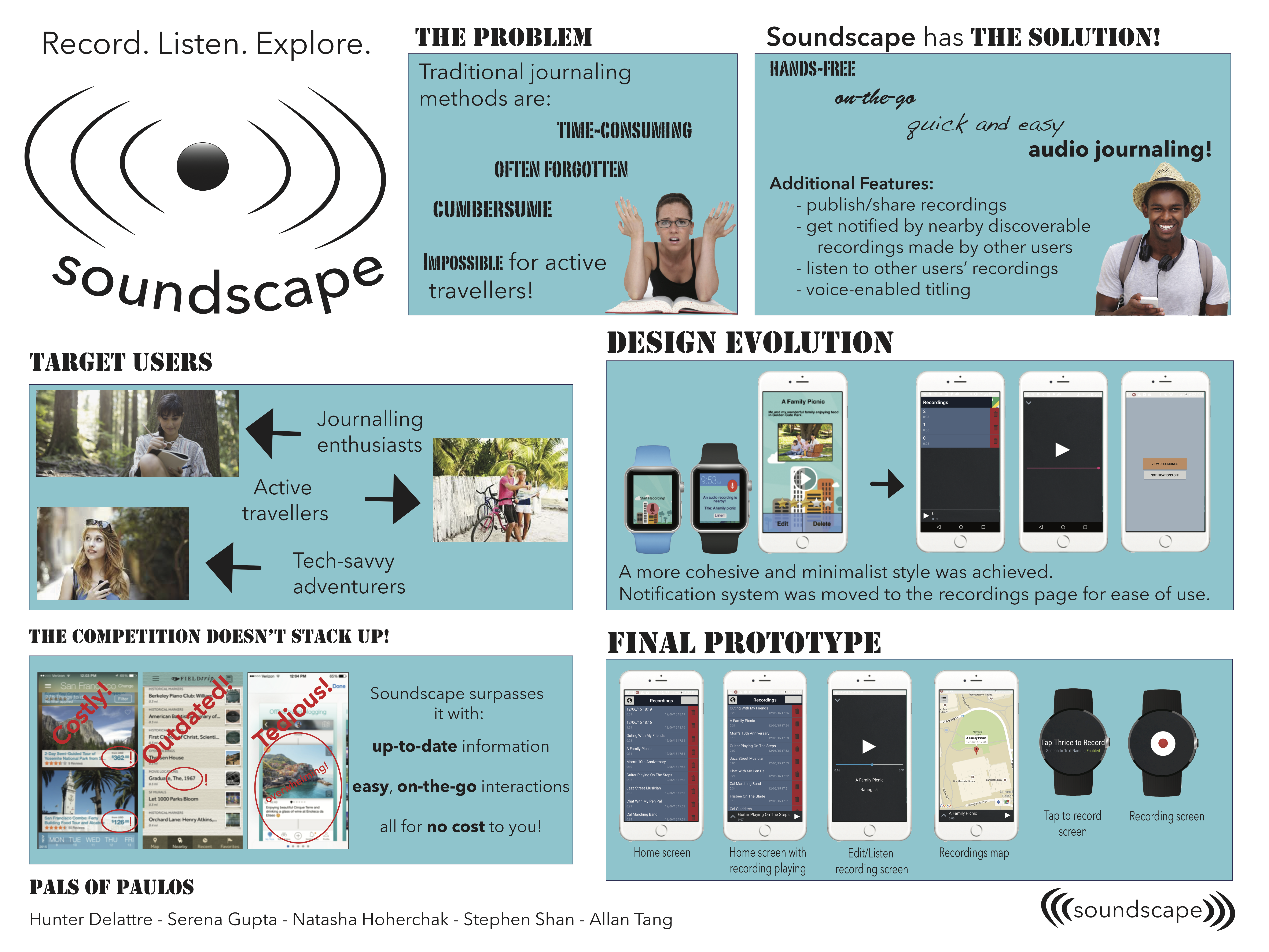Soundscape App project poster
